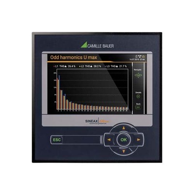 Sineax AM3000 电力系统测量分析装置